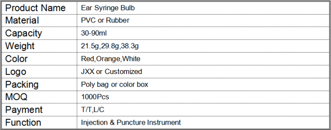 Narzędzie laboratoryjne do czyszczenia strzykawek z gumy PVC 5,8 cm 0